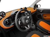2016 smart fortwo Interior: 0