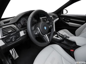 2016 BMW M3 Interior: 0