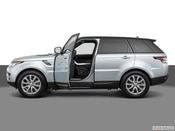 2017 Land Rover Range Rover Sport All Media: 1