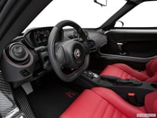 2018 Alfa Romeo 4C Interior: 0
