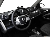 2016 smart fortwo electric drive Interior: 0
