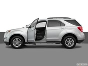 2017 Chevrolet Equinox All Media: 1