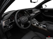 2017 Audi A8 Interior: 0