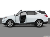 2018 Chevrolet Equinox All Media: 1