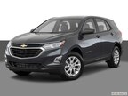 Elegant 80 2020 Chevrolet Equinox Review