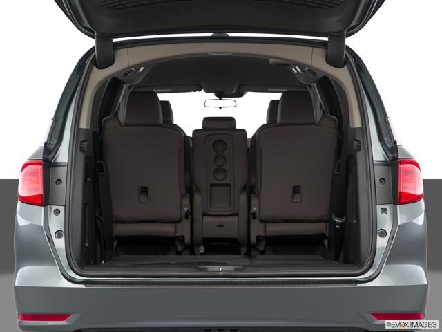 2020 Honda Odyssey Price, Value, Depreciation Reviews Kelley