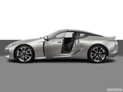 2019 Lexus LC All Media: 1