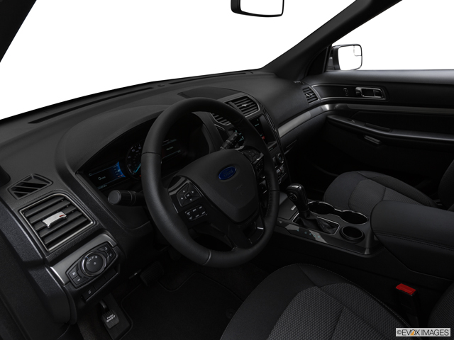 Used 19 Ford Explorer Xlt Sport Utility 4d Prices Kelley Blue Book