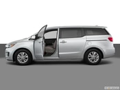 2018 Kia Sedona All Media: 1
