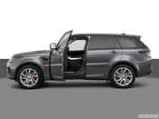 2018 Land Rover Range Rover Sport All Media: 1