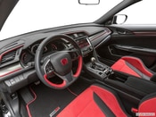 2017 Honda Civic Type R Interior: 0