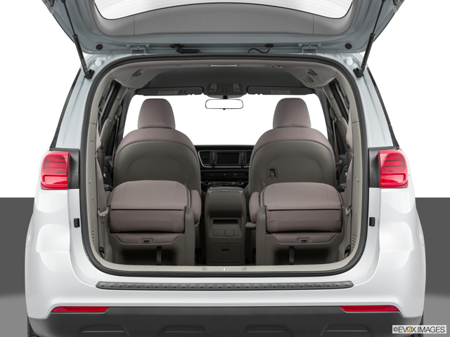 2019 Kia Sedona Price, Value, Depreciation Reviews Kelley Blue