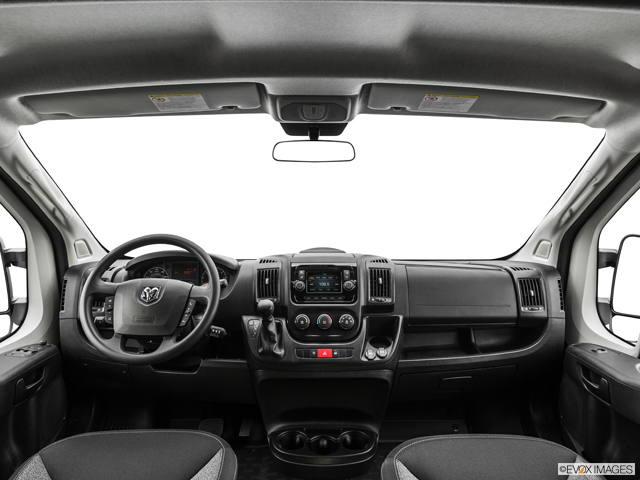 ram promaster rating