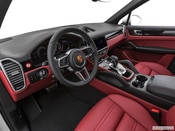 2019 Porsche Cayenne Interior: 0