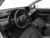 2020 Toyota Corolla Hybrid Interior: 0