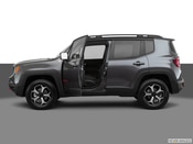 2020 Jeep Renegade All Media: 1