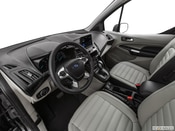 2020 Ford Transit Connect Passenger Wagon Interior: 0