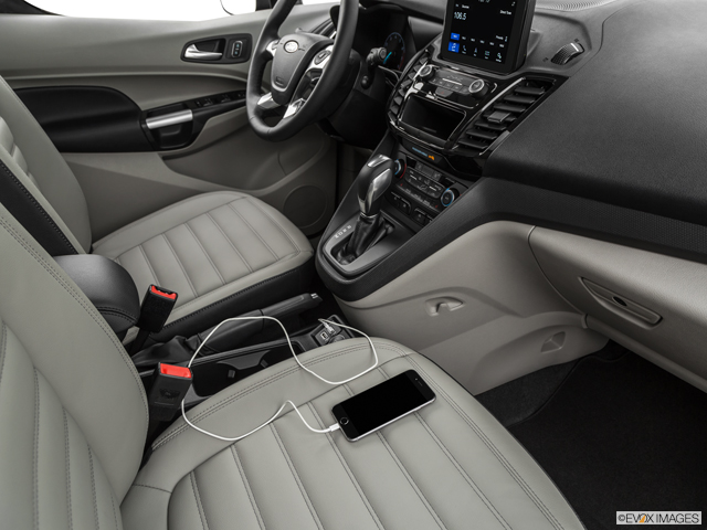 2021 Ford Transit Connect Passenger Wagon Titanium Van 4D Price