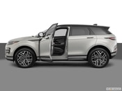 2020 Land Rover Range Rover Evoque All Media: 1