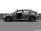 2021 Honda Civic All Media: 1