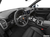 2021 Porsche Cayenne Interior: 0