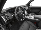 2020 Land Rover Range Rover Sport Interior: 0