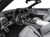 2020 BMW M8 Interior: 0