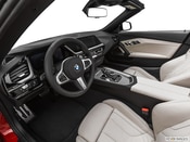 2021 BMW Z4 Interior: 0