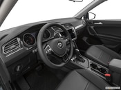 2021 Volkswagen Tiguan Interior: 0