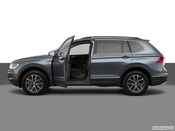 2021 Volkswagen Tiguan All Media: 1