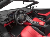 2019 Lamborghini Huracan Interior: 0
