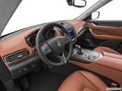 2020 Maserati Levante Interior: 0