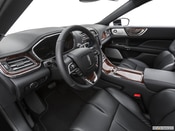 2020 Lincoln Continental Interior: 0