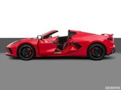 2020 Chevrolet Corvette All Media: 1