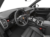 2022 Porsche Cayenne Interior: 0