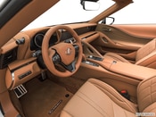 2021 Lexus LC Interior: 0