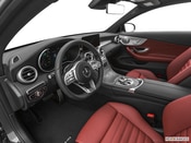 2021 Mercedes-Benz C-Class Interior: 0