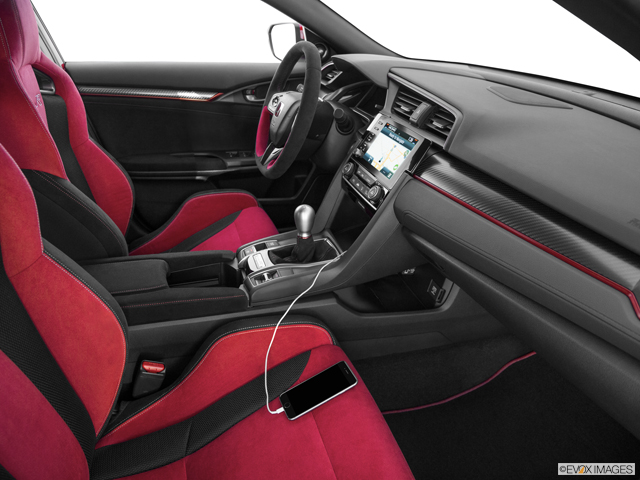 2021 Honda Civic Type R Reviews, Pricing u0026 Specs  Kelley Blue Book