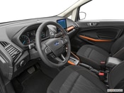 2021 Ford EcoSport Interior: 0