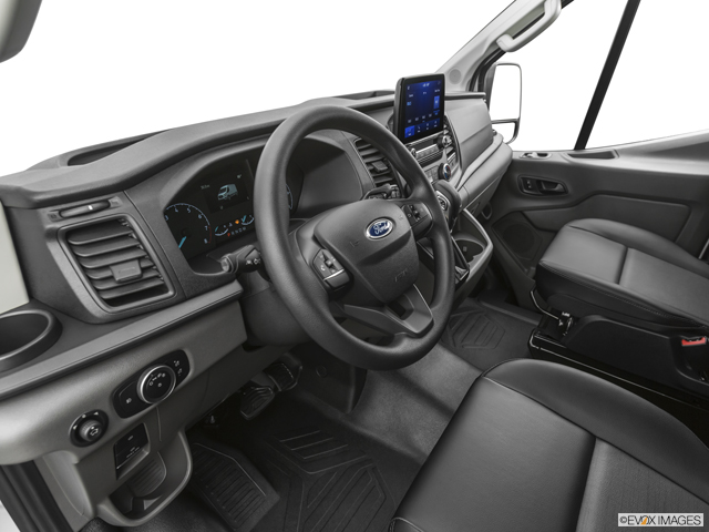 2022 Ford Transit 250 Cargo Van Price, Value, Depreciation