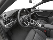 2021 Audi A5 Interior: 0