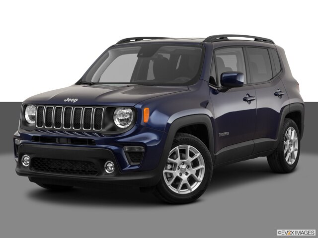 Most Popular SUVS of 2022 | Kelley Blue Book