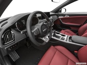 2022 Kia Stinger Interior: 0