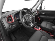 2021 Jeep Renegade Interior: 0
