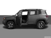 2021 Jeep Renegade All Media: 1