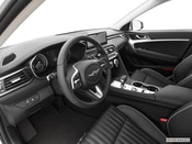 2022 Genesis G70 Interior: 0