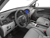 2021 Honda Ridgeline Interior: 0