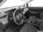 2022 Toyota Corolla Cross Interior: 0