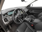 2022 Jaguar E-PACE Interior Features & Capacity