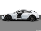 2023 Porsche Taycan Cross Turismo All Media: 1